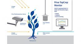 Priva TopCrop Monitor seminar bij Demokwekerij