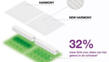 Innovatief klimaatscherm verspreidt licht als geen ander