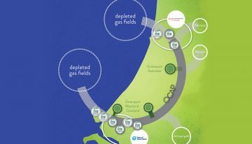 BLOC: “Bouw Ocap-leiding uit tot smartgrid voor CO2”
