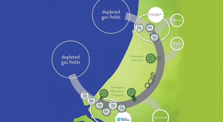 BLOC: “Bouw Ocap-leiding uit tot smartgrid voor CO2”