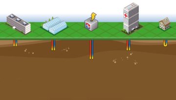 ‘WKO-installaties in glastuinbouw functioneren beter dan in utiliteitssector’