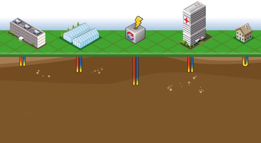 ‘WKO-installaties in glastuinbouw functioneren beter dan in utiliteitssector’ ‘WKO-installaties in glastuinbouw functioneren beter dan in utiliteitssector’