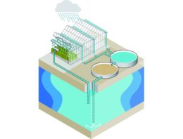 Onderzoek naar ondergrondse opslag zoet water