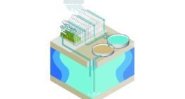 Onderzoek naar ondergrondse opslag zoet water