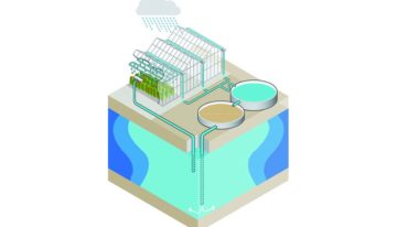 Onderzoek naar ondergrondse opslag zoet water
