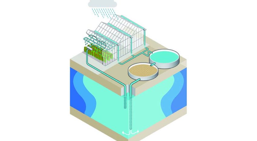 Onderzoek naar ondergrondse opslag zoet water