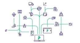 Royal FloraHolland en FloraXchange presenteren digitaal platform voor sierteelt