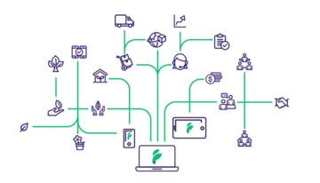Royal FloraHolland en FloraXchange presenteren digitaal platform voor sierteelt