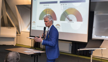 Ondiepe geothermie en CO<sub>2</sub>-rotonde lijken kansrijk voor kassen