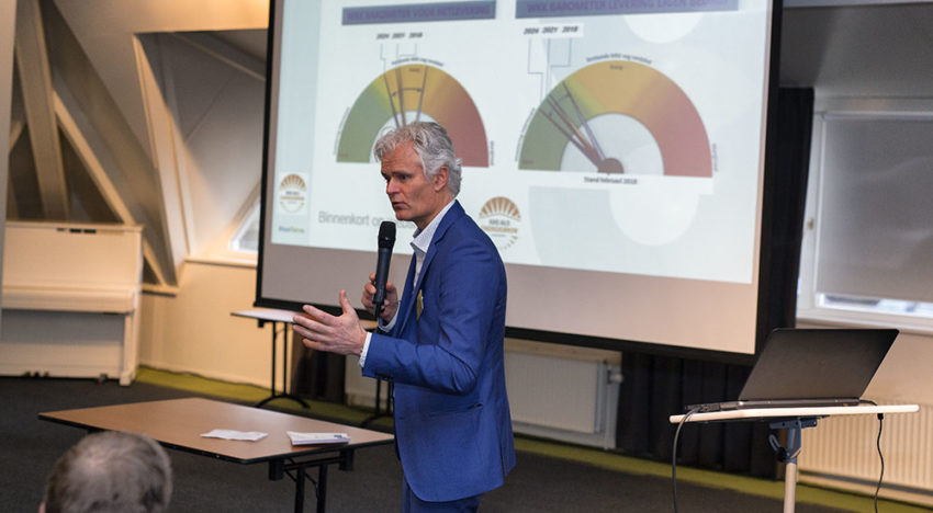 Ondiepe geothermie en CO<sub>2</sub>-rotonde lijken kansrijk voor kassen