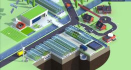 Westlandse partijen brengen waterinnovaties glastuinbouw in kaart