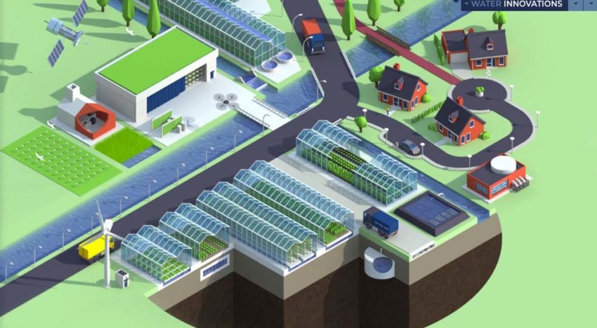 Westlandse partijen brengen waterinnovaties glastuinbouw in kaart