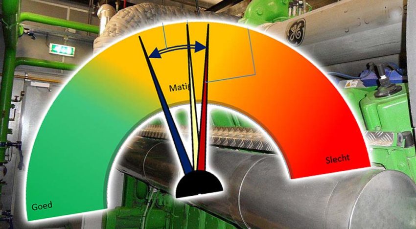 Marktpositie netleverende WKK verbetert op korte en middellange termijn Marktpositie netleverende WKK verbetert op korte en middellange termijn