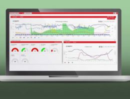 Hoogendoorn presenteert nieuw data-analyseplatform op GreenTech