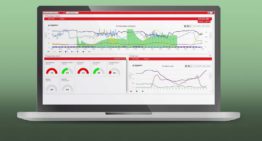 Hoogendoorn presenteert nieuw data-analyseplatform op GreenTech