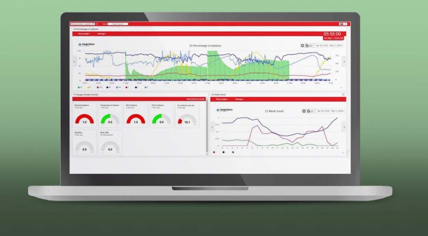 Hoogendoorn presenteert nieuw data-analyseplatform op GreenTech Hoogendoorn presenteert nieuw data-analyseplatform op GreenTech