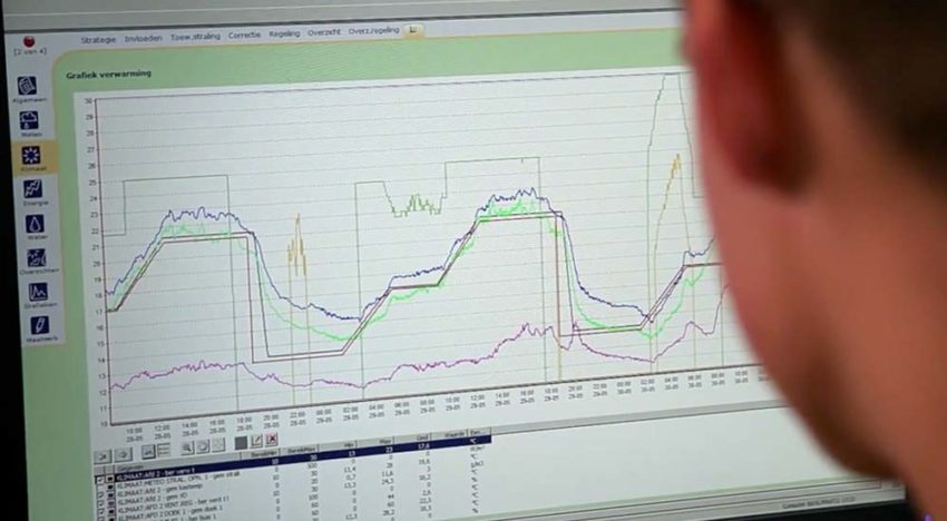 Nieuwe lesmodule ‘Telen op afstand’ voor teeltmanager van de toekomst