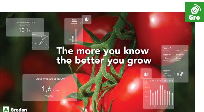Grodan lanceert open softwareplatform: e-Gro
