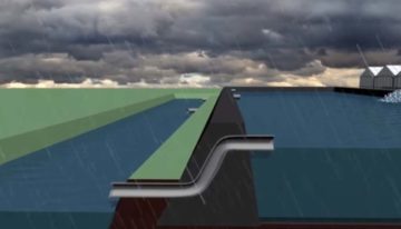 Rainlevelr ligt op koers, al 111 ha glastuinbouw aangesloten